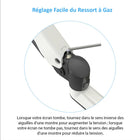 ShoppingAll Support mural pneumatique à ressort à gaz pour écran unique - Blanc-Rotation de 360 degrés pour passer de l'écran en mode paysage à l'écran en mode portrait
