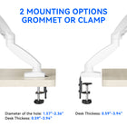ShoppingAll - Support de moniteur double VESA avec bras à ressort à gaz entièrement réglable et pince de bureau - Blanc-8