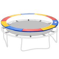 HOMCOM - Coussin de trampoline 8 pi - coloré-Conçu pour protéger les utilisateurs contre les éraflures ou le coincement par les crochets à ressort et l'espace entre les ressorts 