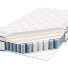 Modway - Jenna 10 po Ressorts et mousse Matelas simple-10