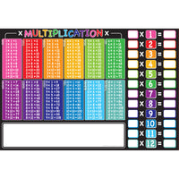 Ashley Productions - ASH95702 Tapis de table d'apprentissage des tables de multiplication Placemat Studio Smart Poly - 13" x 19" - recto seul - paquet de 10-Utilisez avec des marqueurs effaçables à sec ou à base d'eau et des crayons lavables.