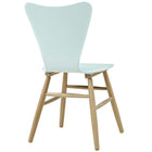 Modway - Cascade Chaise à manger Ensemble de 2 - Bleu clair-Brancards sur la base pour le soutien