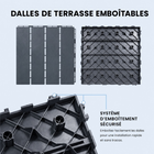 MotionGrey - Dalles de terrasse extérieures  à 4 lattes, emboîtables et imperméables, pour patio, balcon et jardin - Noir - ensemble de 20 pièces-Format modulaire pratique pour couvrir ou rafraîchir certaines zones extérieures