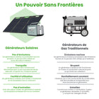 Yoshino - Générateur solaire portable à semi-conducteurs 660 W avec panneau solaire portable 100 W-LA SÉCURITÉ AVANT TOUT – Les cellules de batterie à semi-conducteurs Yoshino offrent une tranquillité d'esprit que la concurrence laisse derrière elle ; Yoshino possède une certification ETL complète sur toutes ses centrales électriques portables et a été testé en laboratoire américain contre l'emballement thermique (pas de problèmes d'inflammabilité comme les batteries au lithium traditionnelles), ainsi que c