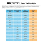 LUX - Enveloppes à fenêtre double no 10 Redi-Seal, 4,13 x 9,5 po, 50/paquet (24559-QP-50)-Le papier durable à usages multiples est idéal pour le collimage, les projets, les présentations, les besoins professionnels et bien plus encore.