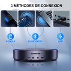 EMEET - Haut-parleur USB/Bluetooth alimenté par batterie OfficeCore M3-8