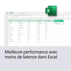Microsoft Office Famille 2024 pour 1 PC, Bilingue (Code numérique)-5