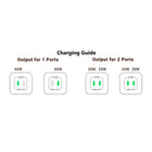 UGREEN - Nexode Chargeur Rapide 45W - 2x USB-C-7
