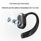 MyBat - Écouteurs Bluetooth Design Lab OpenEar noir et imprimé Camouflage élégants et confortables pour les modes de vie actifs-Commandes tactiles simples pour gérer facilement la musique et les appels