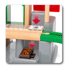 BRIO - Coffret de train de la gare centrale-BRIO World est notre système de jeu évolutif qui évolue avec votre enfant. Tous les jouets BRIO World s'intègrent les uns aux autres pour créer un univers entièrement personnalisable, idéal pour stimuler les esprits en pleine croissance. Les possibilités de jeu imaginatif sont infinies et ce coffret s'intègre parfaitement : il suffit de choisir une pièce et de commencer à construire votre univers.