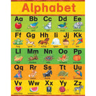 Tableau de l'alphabet SW des ressources créées par l'enseignant-Des outils d'apprentissage pratiques et utiles qui décorent tout en éduquant !