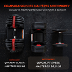MotionGrey - Haltère réglable  V2 avec 6 réglages de poids, cadran de réglage rapide et base de rangement - 5 à 26,5 lb-Cadran de réglage rapide pour sélectionner facilement le poids entre les séries