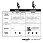 Gry Mattr + ergoCentric - Fauteuil de bureau airCentric 3 - Petit Siège - Noir-Montage sans tracas avec des instructions faciles à suivre