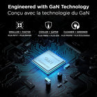 HyperGear - Chargeur mural USB-C GaN 40 W - Blanc-Livraison d'énergie USB-C de 40 W avec alimentation programmable