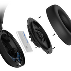 Philips - TAH6000 Casque supra-auriculaire - noir-Matériaux recyclés - Nous utilisons des plastiques recyclés certifiés GRS post-consommation dans nos produits, et notre emballage est fabriqué à partir de carton recyclé certifié FSC avec des inserts imprimés sur du papier recyclé.