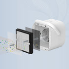 Pure Enrichment - Purificateur d'air de table PureZone Duo-Garantie constructeur de 5 ans : Purificateur d’air de table, filtre HEPA 3 en 1, câble adaptateur et garantie constructeur Pure Enrichment de 5 ans. Notre service client assure un service de qualité au quotidien et une tranquillité d’esprit à des millions de clients dans le monde entier, grâce à une marque de confiance.