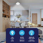 Bell + Howell - Ventilateur de plafond intérieur blanc à LED à changement de couleur de 10,1 po avec télécommande, prise d'air-Luminaire et ventilateur de plafond de 10,16 po de diamètre