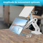 ShoppingAll - Support double moniteur et ordinateur portable 2-en-1 robuste - Blanc-Prend en charge le réglage de la hauteur de 7,3 po à 20,1 po, l'inclinaison à 175 degrés, le pivotement à 180 degrés et la rotation à 360 degrés