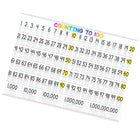Ashley Productions - ASH95705 Tapis de table Studio Smart Poly pour apprendre à compter de 1 à 100 - 13" x 19" - un seul côté - paquet de 10-Résistant à l'eau, aucune stratification requise