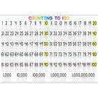 Ashley Productions - ASH95705 Tapis de table Studio Smart Poly pour apprendre à compter de 1 à 100 - 13" x 19" - un seul côté - paquet de 10-Utilisez avec des marqueurs effaçables à sec ou à base d'eau et des crayons lavables.