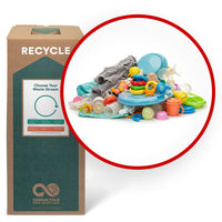 TerraCycle - Articles pour bébé - Zero Waste Box - 15 x 15 x 42 - Grande-Veuillez nous envoyer toute marque d’articles non électroniques associés aux bébés et aux soins pour bébés.