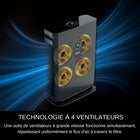 Shark - Purificateur d'air HE401C à 4 ventilateurs avec filtre HEPA-ULTRA-RAPIDE RENCONTRE ULTRA-SILENCIEUX : Quatre ventilateurs à grande vitesse offrent un nettoyage remarquablement silencieux et un débit d'air propre incroyablement rapide.