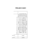 Meto – Étiqueteuse de codage par date ProLine S 822D1, 1 ligne (9492620)-Facile à remplir, sans dégât