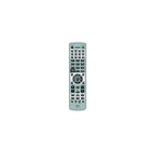 Télécommande NEC RMT-PJ33 pour Projecteur LT280/380/NP1000-Compatibilité : Projecteur Lt280, LT380, NP1000, NP2000, NP-PA500X/PA500U/PA5520W/PA600X, NP-PX700W/750U/800X et NP-PH1000U