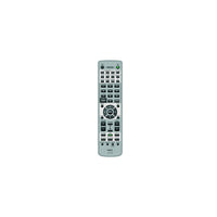 Télécommande NEC RMT-PJ33 pour Projecteur LT280/380/NP1000-Compatibilité : Projecteur Lt280, LT380, NP1000, NP2000, NP-PA500X/PA500U/PA5520W/PA600X, NP-PX700W/750U/800X et NP-PH1000U