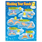TREND Enterprises, Inc. Tableau d'apprentissage pour se laver les mains, 17" x 22"-3