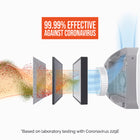 Purificateur d’air Fellowes AeraMax Pro PureView AM 4 PC, inox-Offre 3 à 5 renouvellements d’air par heure (RAH) dans les espaces partagés de 600 à 1100 pieds carrés tels que les salles de classe et les salles de conférence. Fonctionnement silencieux