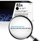 HP 83A (CF283A) Cartouche de toner HP LaserJet noir d’origine-Rendement approximatif par cartouche: 1 500 pages
