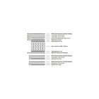 Brassex – Matelas double à surface Euro, 10,5 po, avec ressorts ensachés-Mousse CertiPur-US