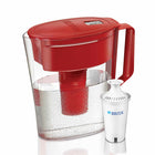 Brita - Pichet à eau SoHo-Rouge