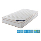Brassex – Matelas double à surface Euro, 10,5 po, avec ressorts ensachés-Noyau à ressorts ensachés