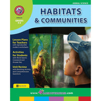 Livre numérique : Habitats & Communities (format PDF, téléchargement pour 1 utilisateur), ISBN 978-1-55319-191-9, 4e à 6e année-Vous recevrez deux courriels : un confirmant toute la commande et l'autre avec un bouton Download Software (Télécharger le logiciel). Vous pouvez télécharger immédiatement ou revoir votre courriel pour télécharger plus tard.