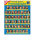 TREND companies, Inc. Tableau d'apprentissage des présidents des États-Unis, 17" x 22"-Se coordonne avec l'ensemble de tableaux d'affichage des présidents américains (T8065) ??et les cartes flash de poche (T23013) de TREND.