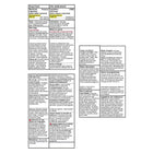 TYLENOL Extra fort 500 mg, 50 comprimés FaciliT-Extra fort
