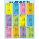 Carson Dellosa Education Tables de multiplication [tous les faits jusqu'à 12] Jumbo Pad, Grade 2-5-Excellente ressource de référence pour les étudiants