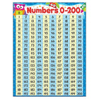 TREND companies, Inc. Numéros 0-200 Chouette-Étoiles ! Tableau d'apprentissage, 17" x 22"-Le graphique unique présente les nombres de 0 à 200 dans un format peu encombrant. Comptez par dizaines, montrez le comptage des sauts.