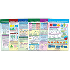 Ensemble de babillards New Path Geometry-Les graphiques recto-verso couvrent les concepts mathématiques clés