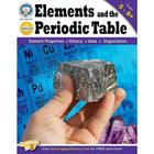 Livre numérique : Mark Twain - Elements and the Periodic Table, 404185-EB, 5e à 8e année-Vous recevrez deux courriels : le premier confirmant la totalité de votre commande et le second comportant un lien de téléchargement. Vous pourrez utiliser le lien de téléchargement immédiatement ou plus tard, comme vous le voulez.
