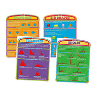 North Star Teacher Resources – Ensemble à babillard de géométrie introductive, mathématiques (NST3067)-Dimensions : 17 x 22 po