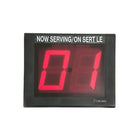 Meto Ensemble de départ INR902 RF sans fil pour système de gestion de flux de la clientèle Turn-O-Matic (38338362)-2