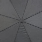 Gry Mattr - Parapluie quotidien essentiel - Noir-Manuel