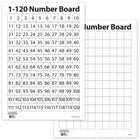 Learning Advantage Numbers 1-120 Tableaux effaçables à sec - Paquet de 20-10 par ensemble, vendu en 2 ensembles, 20 planches au total