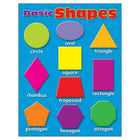 TREND Enterprises, Inc. Tableau d'apprentissage des formes de base, 17" x 22"-4