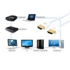 TMD - Câble HDMI ultramince 1.4, 3,3 pi, blanc (CA4H-01WH)-3,3 pi de longueur