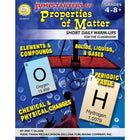 Livre numérique : Mark Twain - Jumpstarters for Properties of Matter, 404107-EB, 4e à 8e année-Vous recevrez deux courriels : le premier confirmant la totalité de votre commande et le second comportant un lien de téléchargement. Vous pourrez utiliser le lien de téléchargement immédiatement ou plus tard, comme vous le voulez.