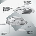 Logitech G502 X LIGHTSPEED Souris Gaming Sans Fil - Blanc-Bouton DPI-shift redessiné : Souris de jeu optique sans fil dotée d'un bouton DPI-shift réversible et amovible pour une personnalisation précise en fonction de la prise en main et des préférences
